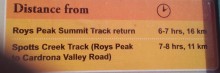 Roys peak track